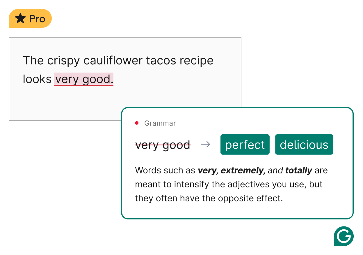 Grammarly Pro suggests changing the adjective in your text.