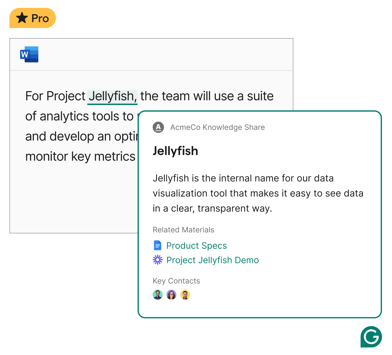 An outlook email with an example of Grammarly's knowledge share feature