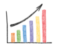 Excel Charting