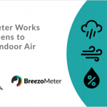 シーメンス  室内エアクオリティー改善に向け、BreezoMeter と提携