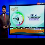 インドのニュース チャンネル、BreezoMeter の大気質予報を活用
