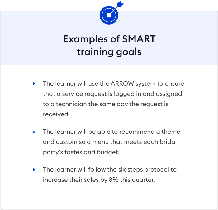 モジュールの SMART トレーニング目標 SMART トレーニング目標