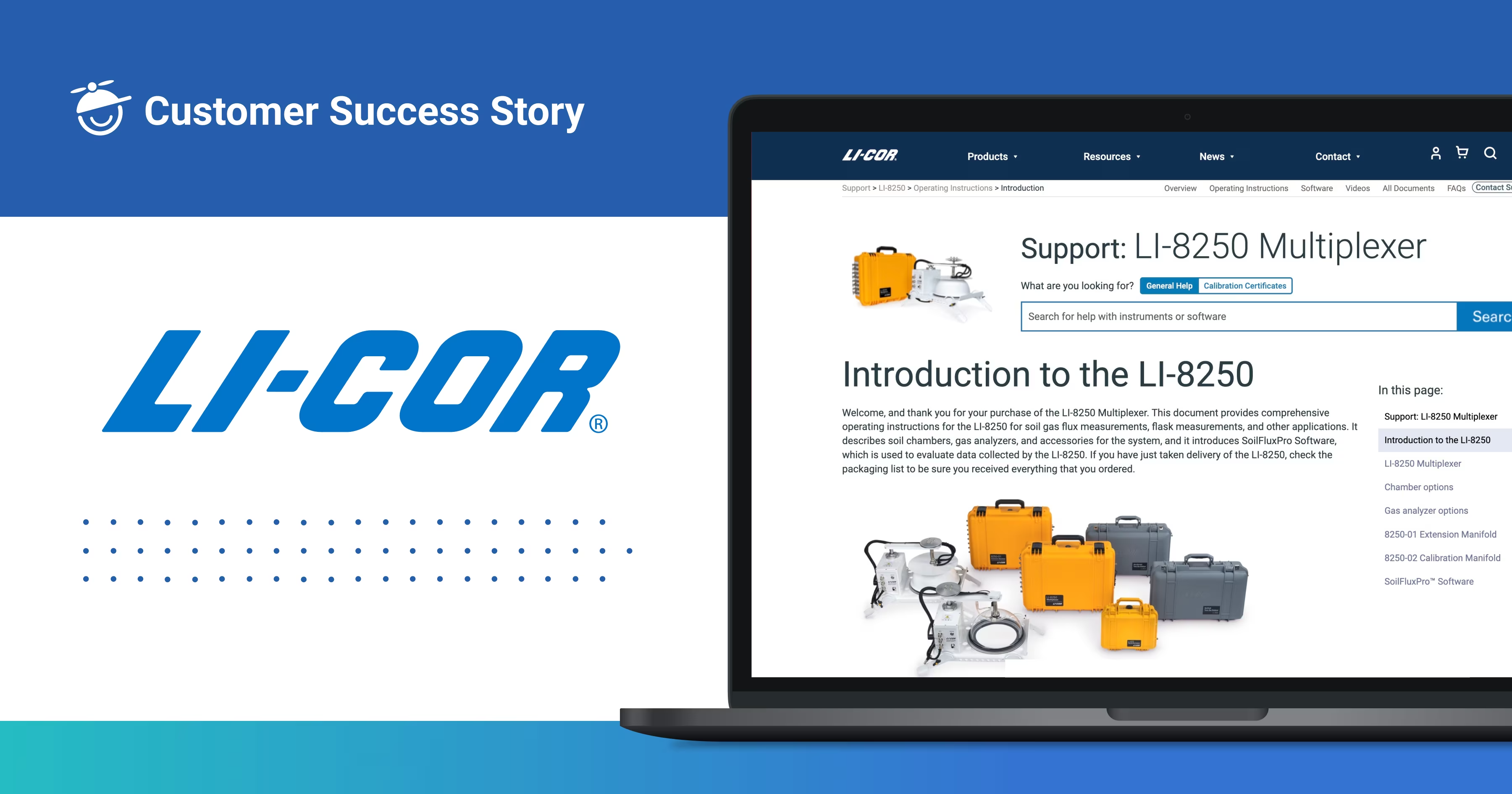 LI-COR
