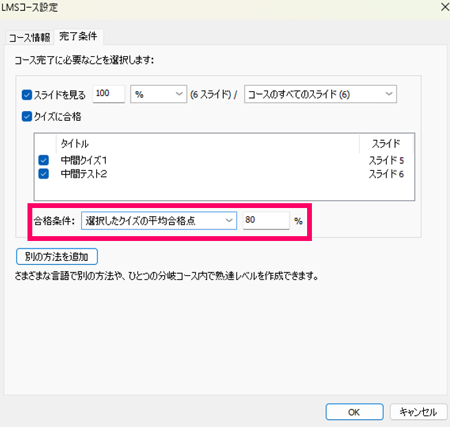 マイクロラーニング トレーニング モジュール