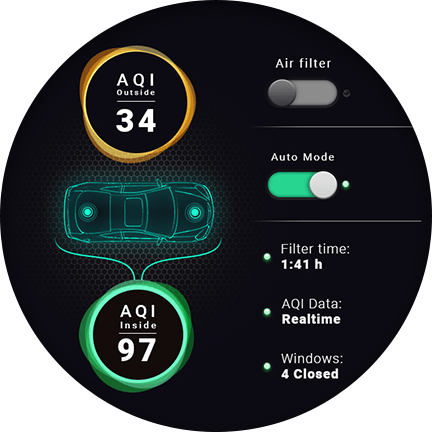 Automated HVAC Control