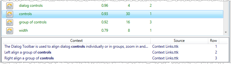 View term context during refinement