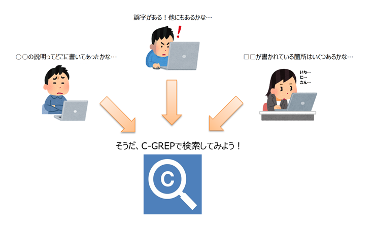 C-GREP