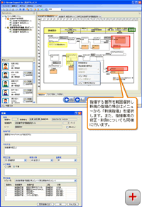 STEP 3 レビューの実施