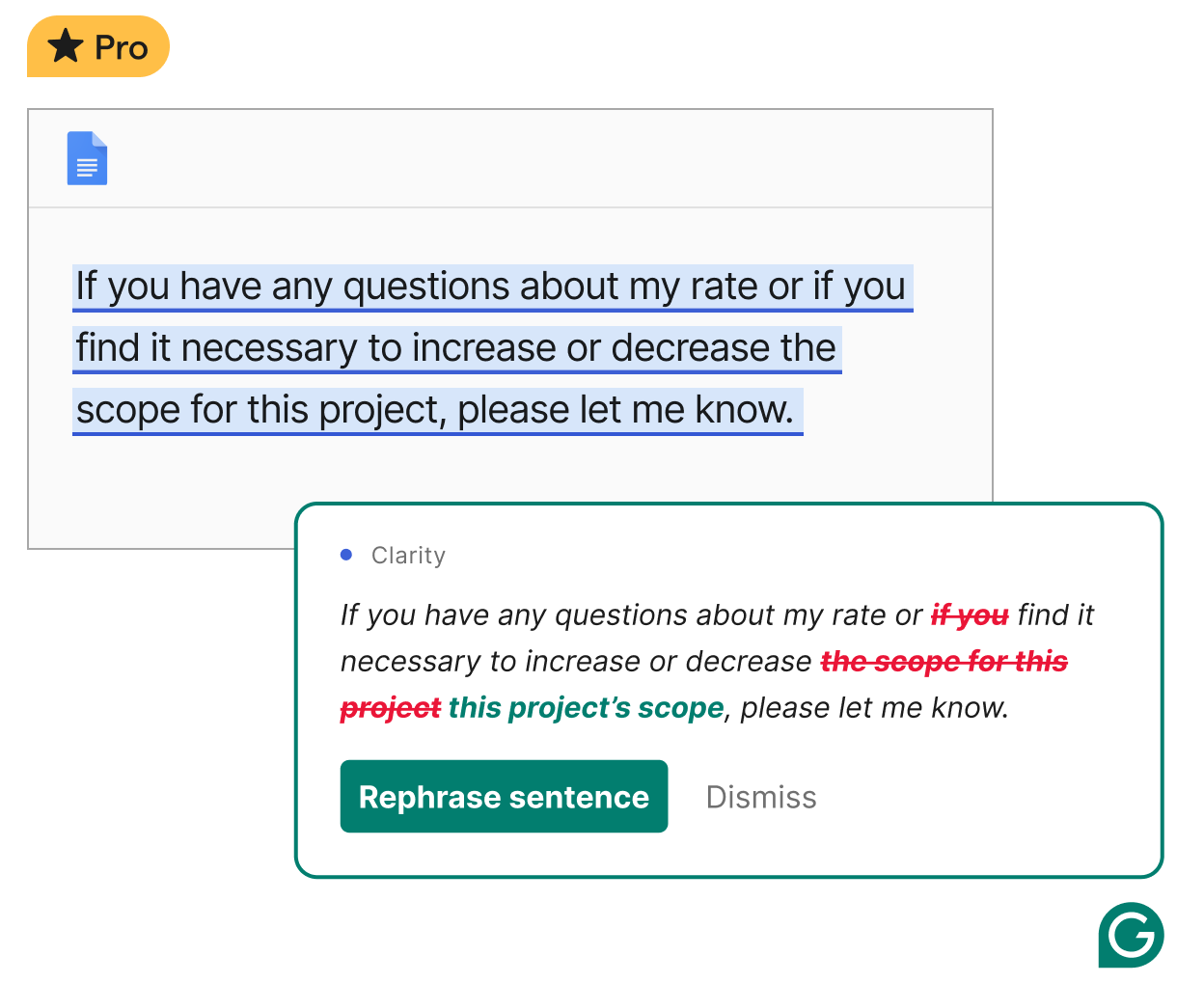 Grammarly は、より分かりやすいように文章の言い換えを提案します。 