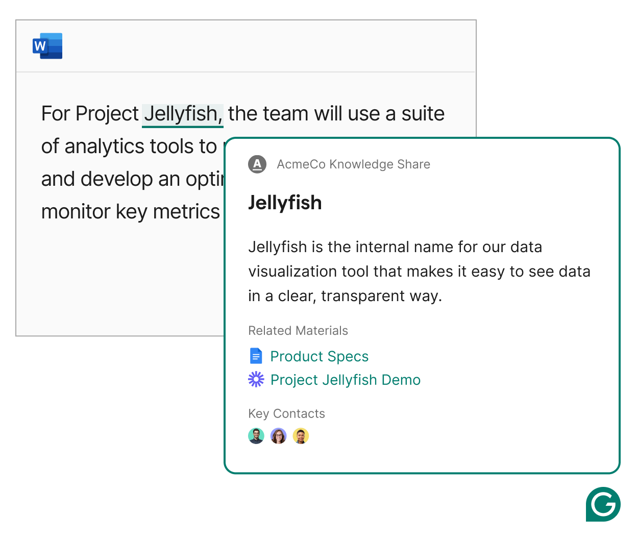 Grammarly のナレッジ シェアによって表示される関連情報やドキュメントの例