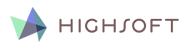 Highsoft Highcharts