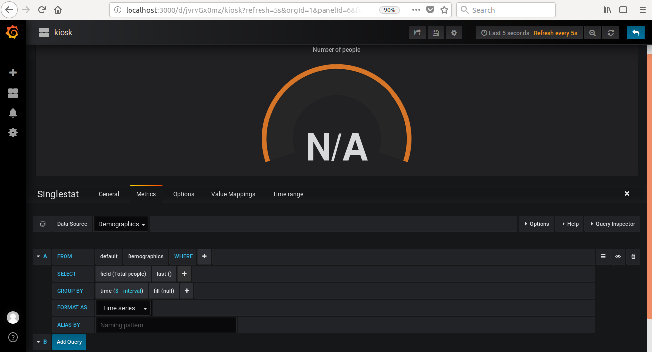 Grafana*