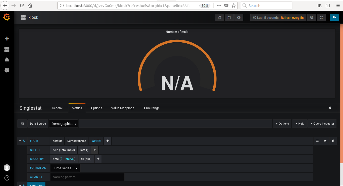 Grafana*