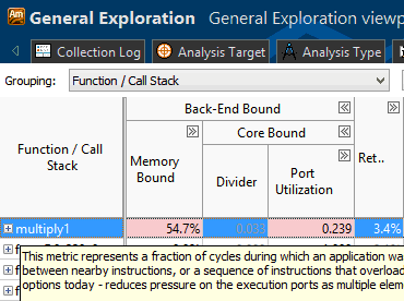 General Exploration Analysis