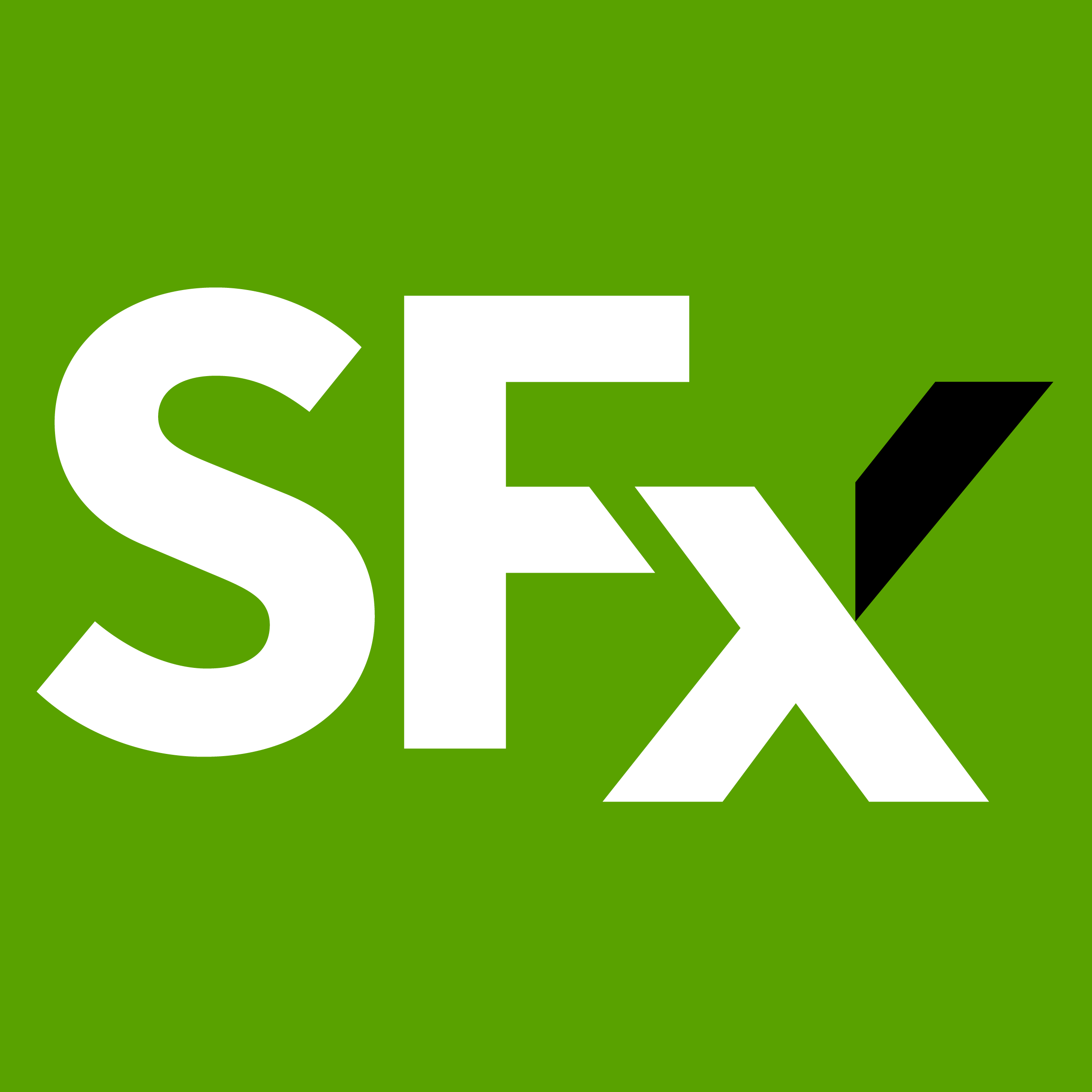 SignalFx