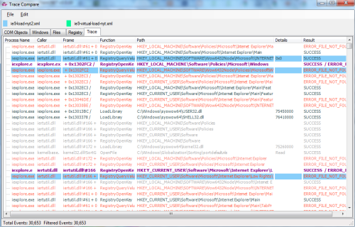 SpyStudio's Registry access