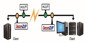 hulft_securezip_002