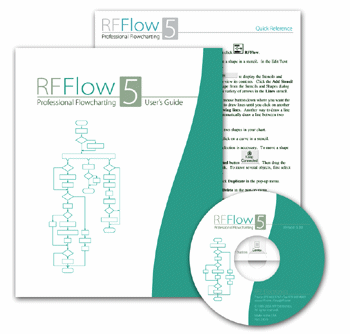 RFFlow - ユーザーズ ガイド