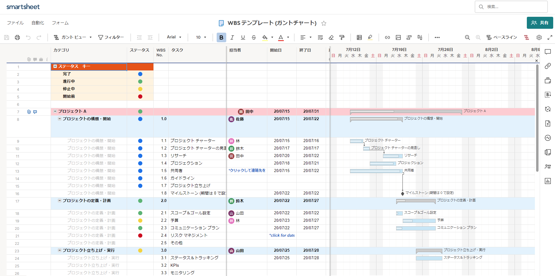 Smartsheet 日本正規代理店エクセルソフト