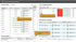 Network Route Monitoring