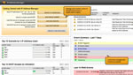 Centralized IP Address Management