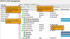 Unified DHCP and DNS Administration