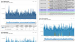 Network Route Monitoring