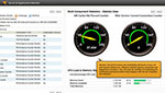 IPv6 Address Migration Planning Tool