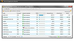 User-Defined IP Address Grouping