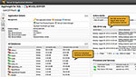 IP Address Conflict Detection System