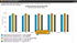 IPv6 Address Migration Planning Tool