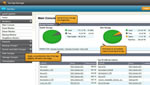 Heterogeneous Storage Management