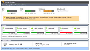 Health Status Overview