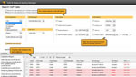 View of VoIP QoS performance trouble shooting features.