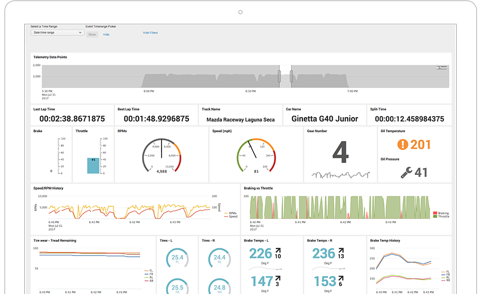 Splunk Cloud 管理画面イメージ