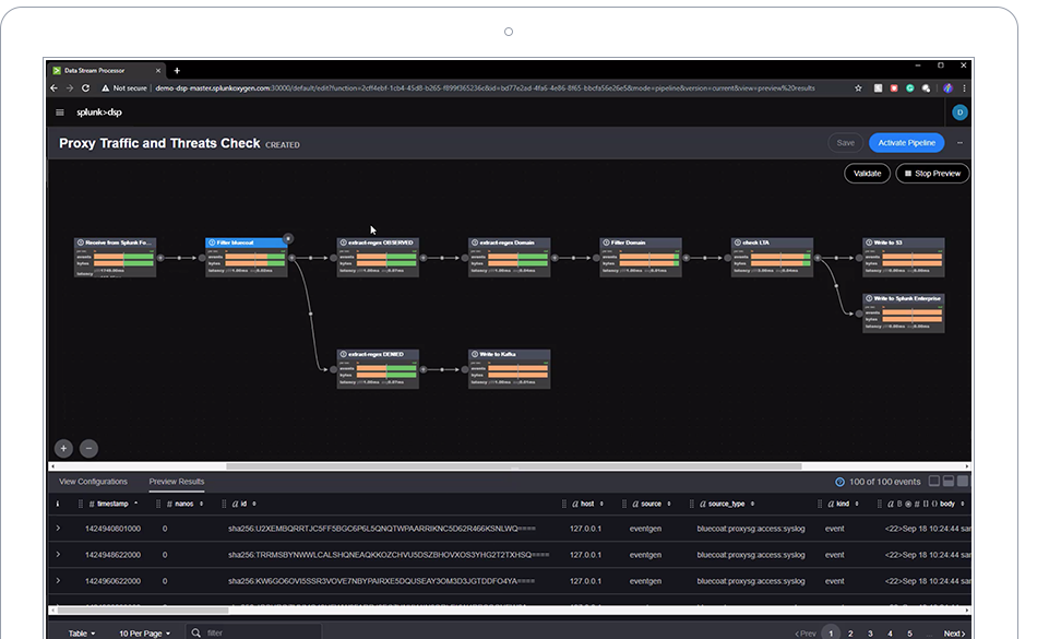 Splunk Data Stream Processor 画面のイメージ