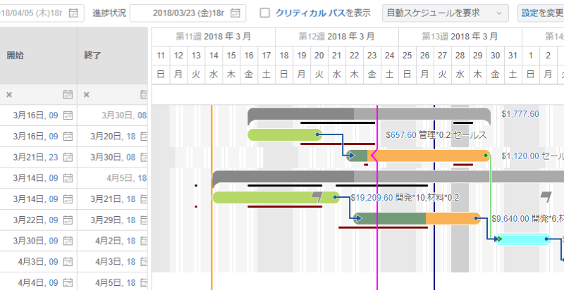 Treegrid Excel 互換の Javascript グリッド コントロール Xlsoft エクセルソフト